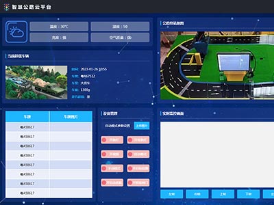 智慧公路云平台大屏数据展示